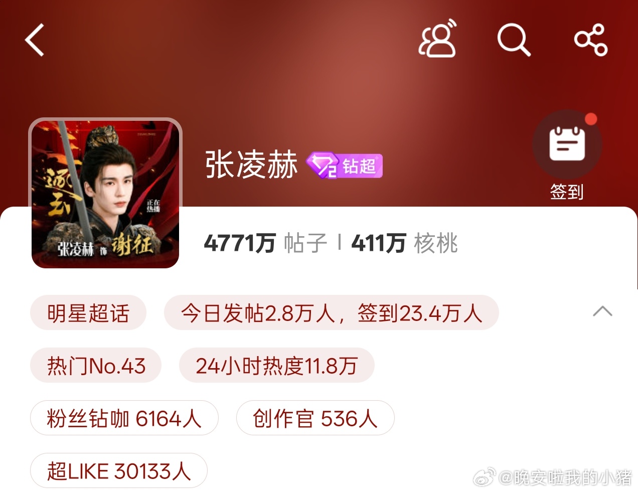 张凌赫超Like破三万战报，已经进入95生前三了🎊🎊 