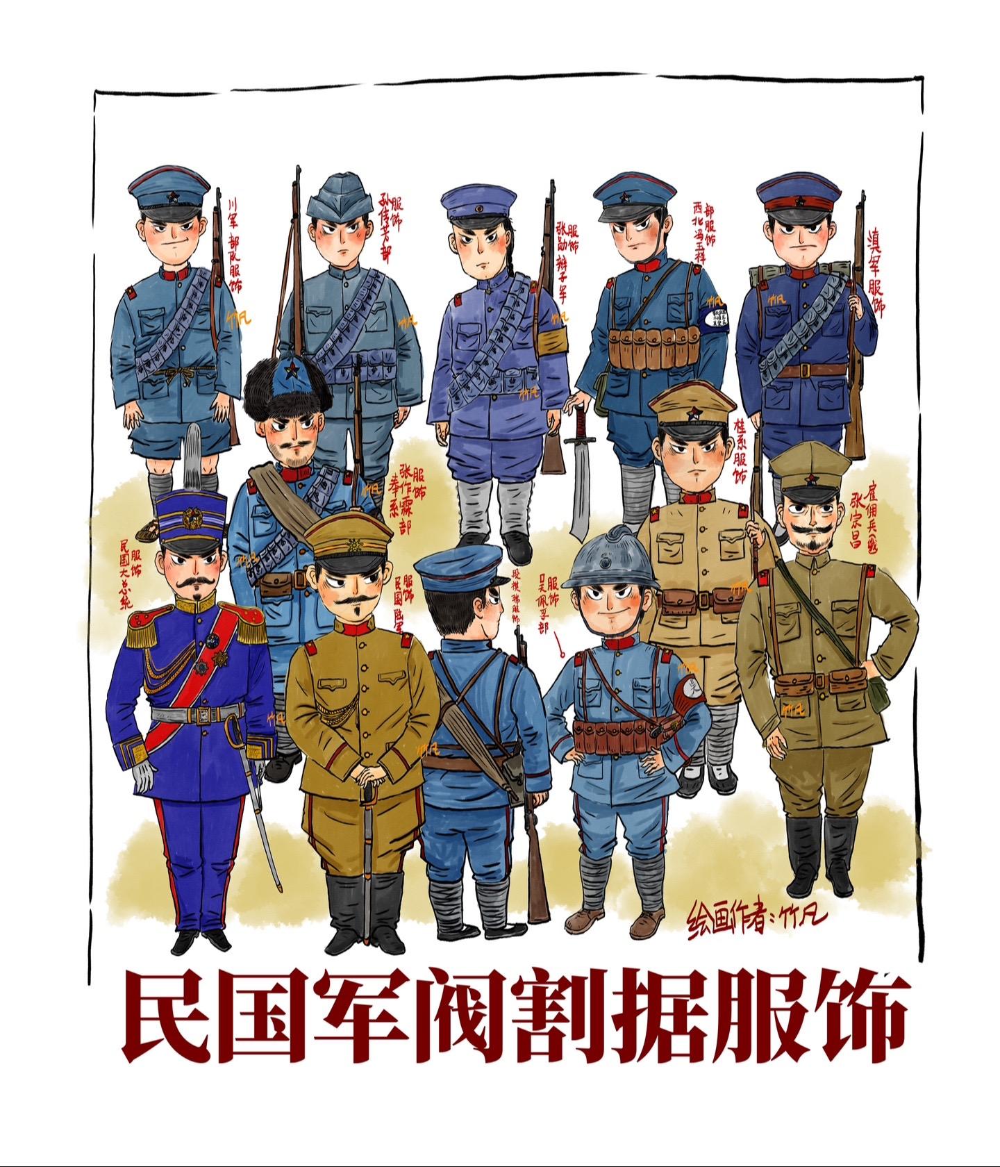 军阀割据时期士兵服饰图稿。绘制时期为1912—1929，临政成立，此后经历了地方拥兵自重形成多派军阀，绘制内容为军阀部队服饰，其中也包含了张勋复辟，以及地方军阀服饰。