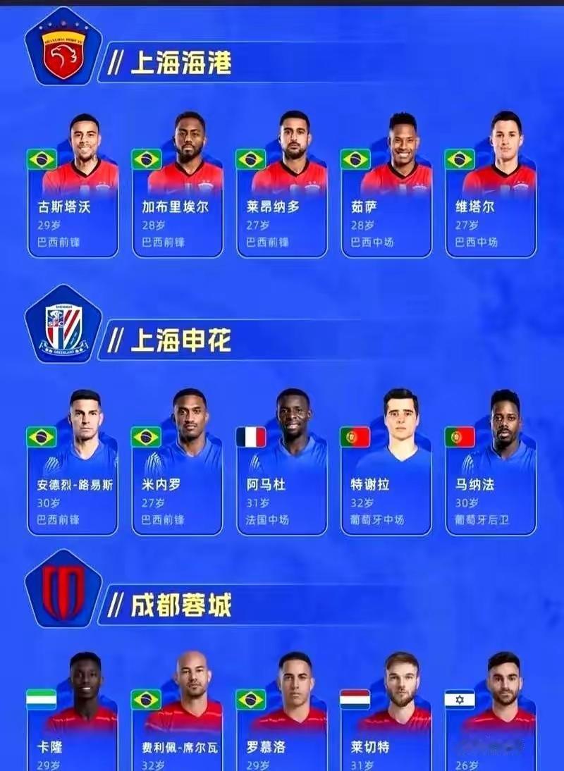 触目惊心
中超就是国内球员围着外国人踢球，国内球员就是陪衬。这样，比赛中担任配角