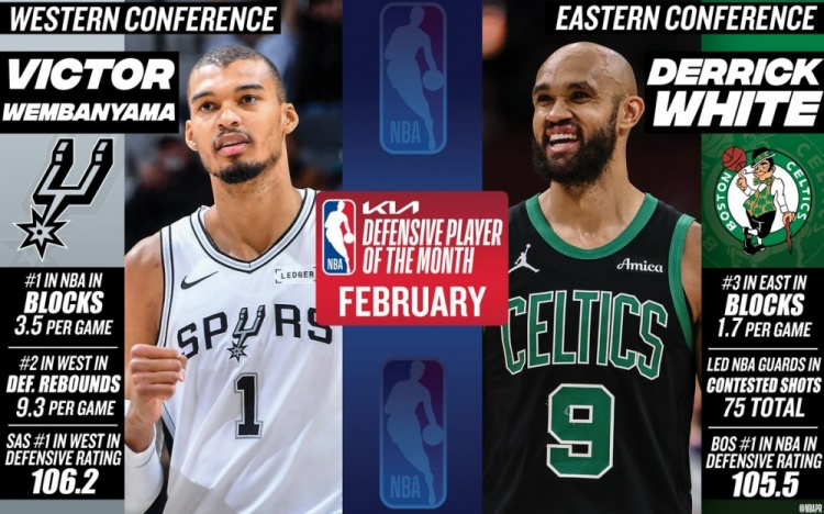 凯尔特人微速递 今日NBA官方宣布，马刺球星文班亚马和凯尔特人球员德里克·怀特分