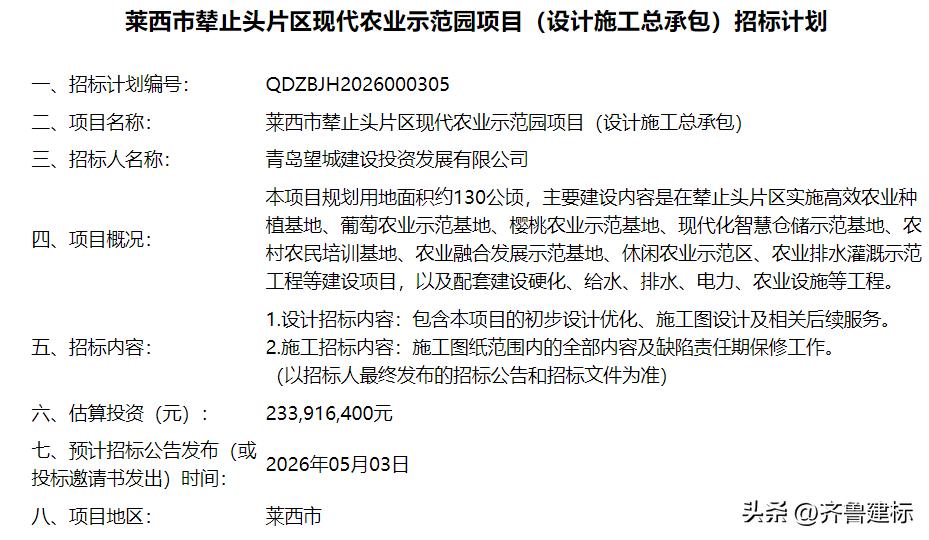 投资2.3亿，山东青岛农业示范园项目预计5月招标

2026年4月2日，青岛某网