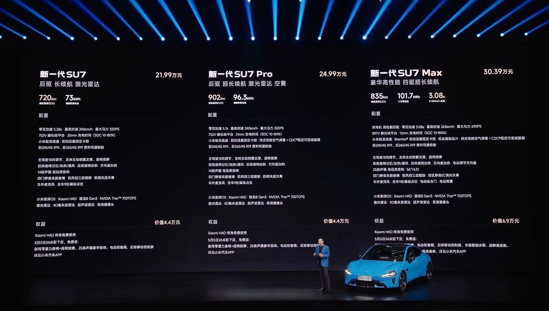 新一代小米 SU7 全系涨了 4000 元，但配置升级，加得值不！- 标准版 2