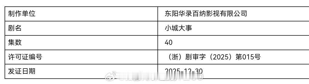 赵丽颖黄晓明《小城大事》取得发行许可证，恭喜🎉期待早日播出！！