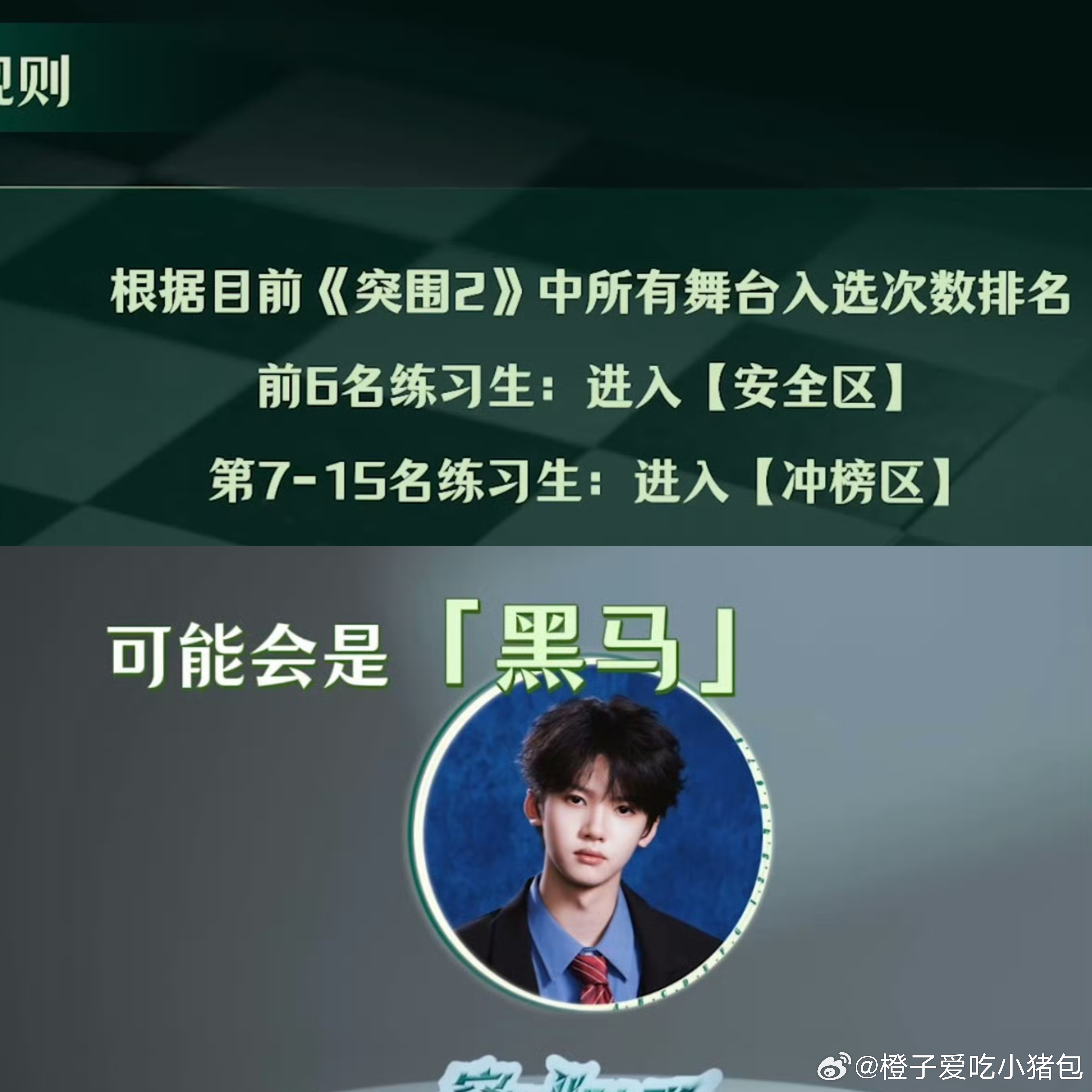 我现在不知道大家看到6️⃣这个数字是一个什么心情，可能或有人稳坐钓鱼台或有人如释