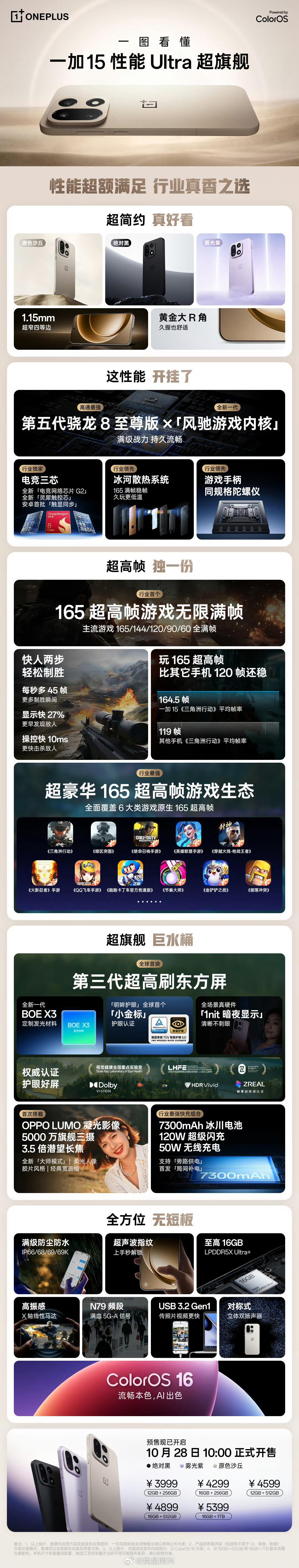 一加15价格已出炉3999 起！香不香？！12+256    399916+25