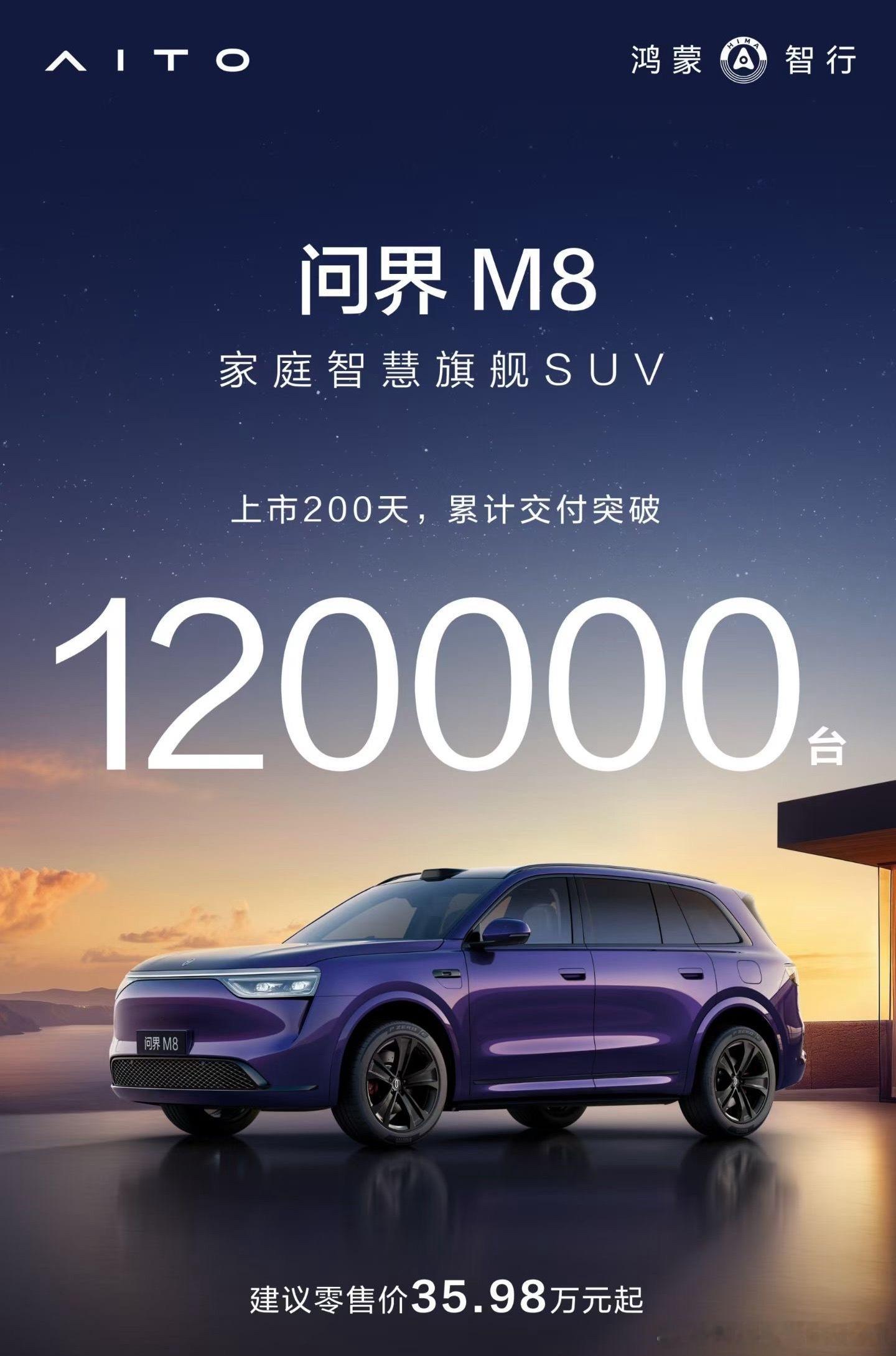 200天交付12万台问界M8确实够畅销的有幸我也是1/12万