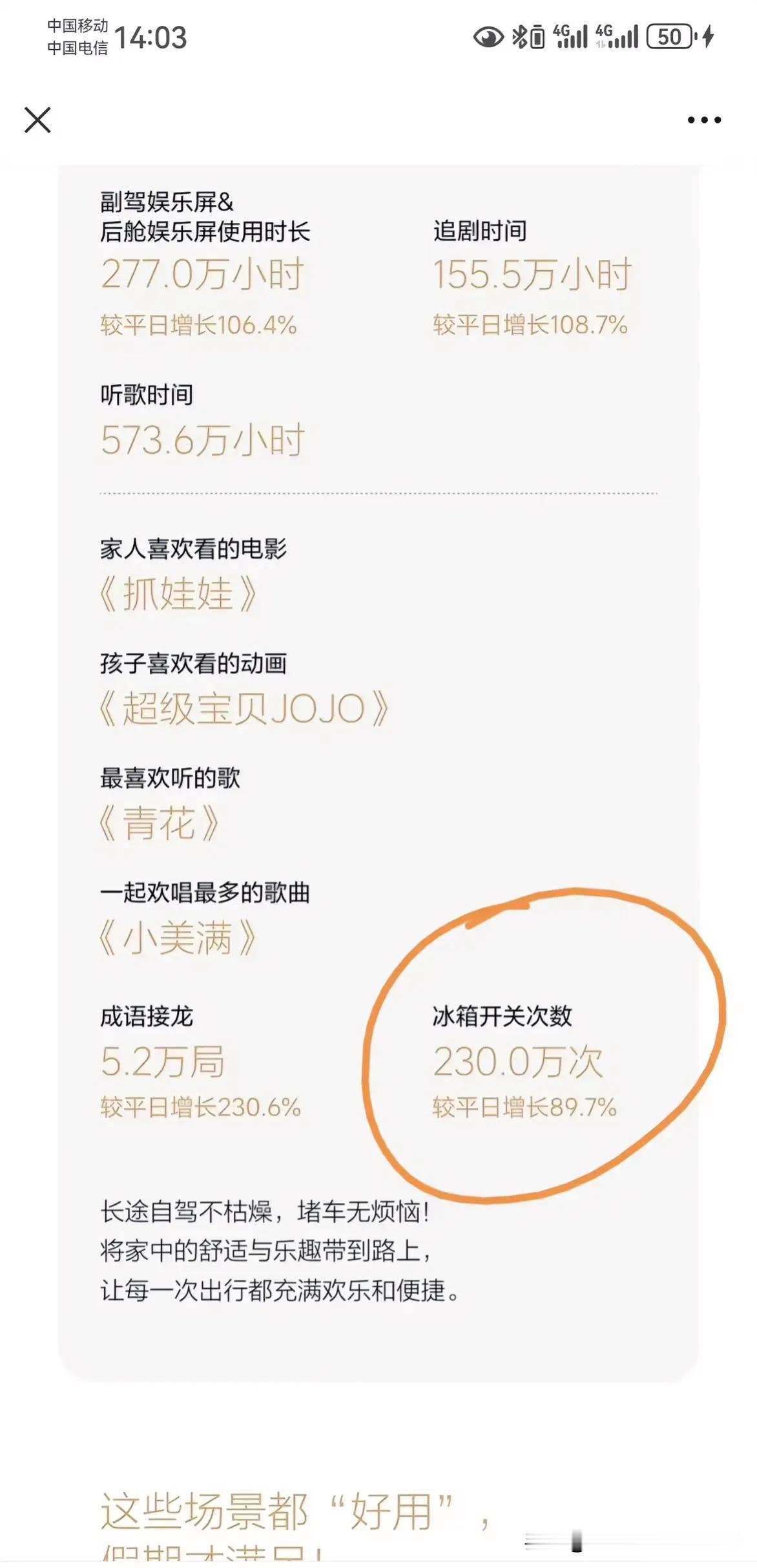 理想汽车的后台数据细化到这个程度，想想还是挺吓人的，车内没有隐私。 ​#理想家生