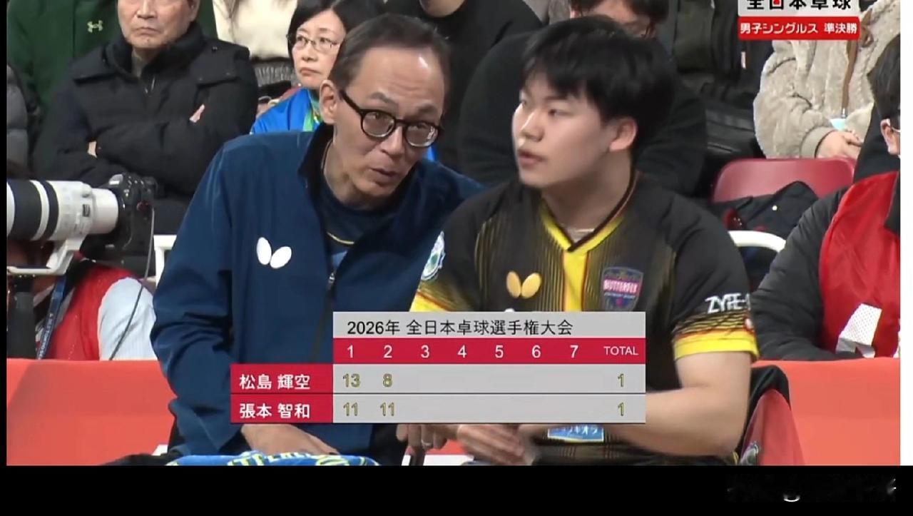 松岛辉空赢了张本智和后笑了。
刚刚看全日锦男单半决赛，松岛辉空是4-3战胜了张本