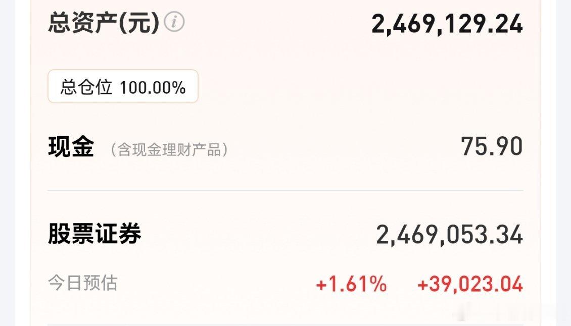 6月最后一个交易日终于收官了，今天我的账户上涨1.61%，盈利39,000元。凭