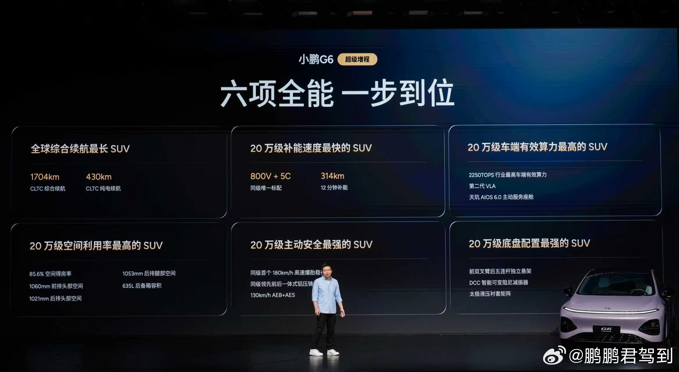 小鹏G6超级增程18.68万起  六项全能一步到位，本次共发布1704 Max，