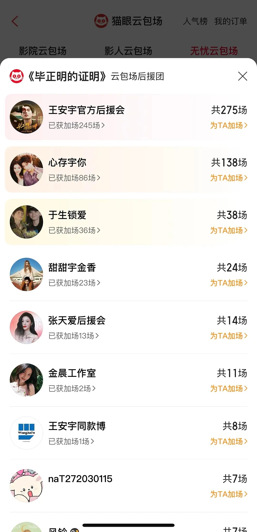王安宇今年没吸到粉吗毕证明的粉丝包场数还不如《浪浪人生》总数量相差不大，不过fc