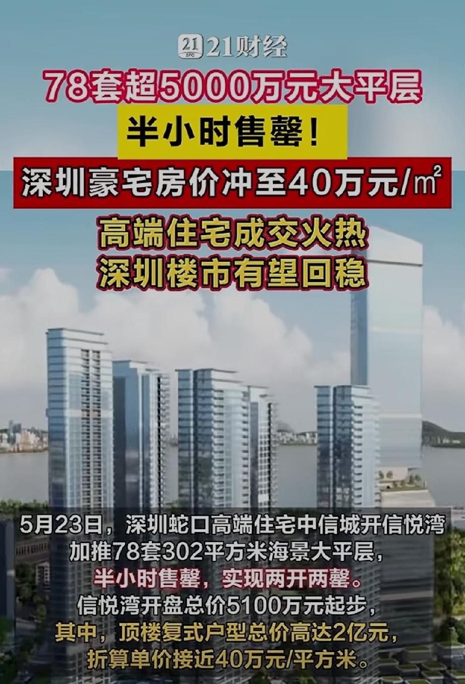 40万/㎡！深圳豪宅再创新高，78套豪华住宅半小时售罄，每套价格都超过5000万