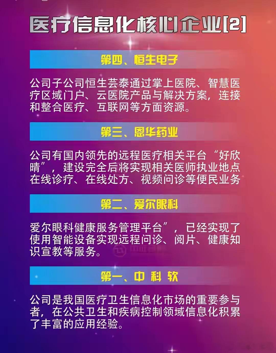 医疗信息化八大核心企业在这个领域都有着重要的地位。像万达信息，是国内龙头企业之一