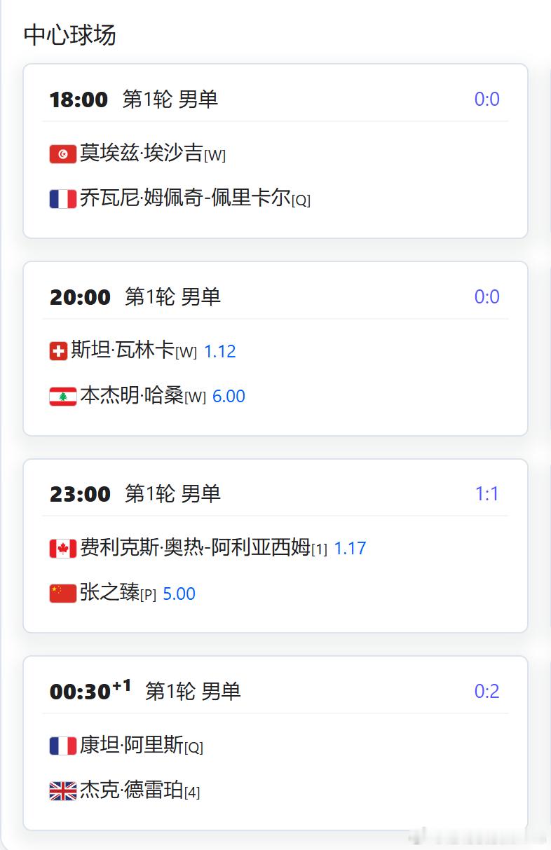 atp500迪拜首日赛程 张之臻中心球场第3个出场面对1号种子张之臻vs阿利亚西