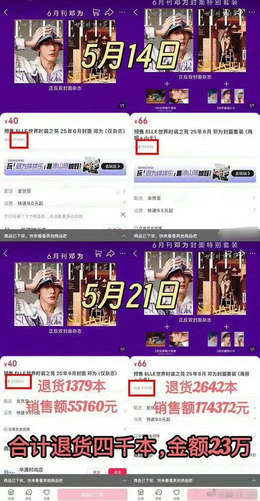 邓为杂志退货4000本邓为杂志退款23万 邓为五大杂志退货4000本，退款23万