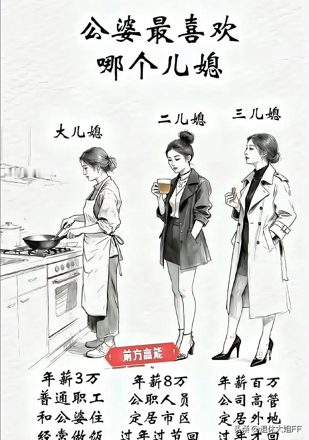 你们觉得这三个儿媳妇，
哪个会更受公婆喜欢？ 

三儿媳有钱，
二儿媳体面，
大