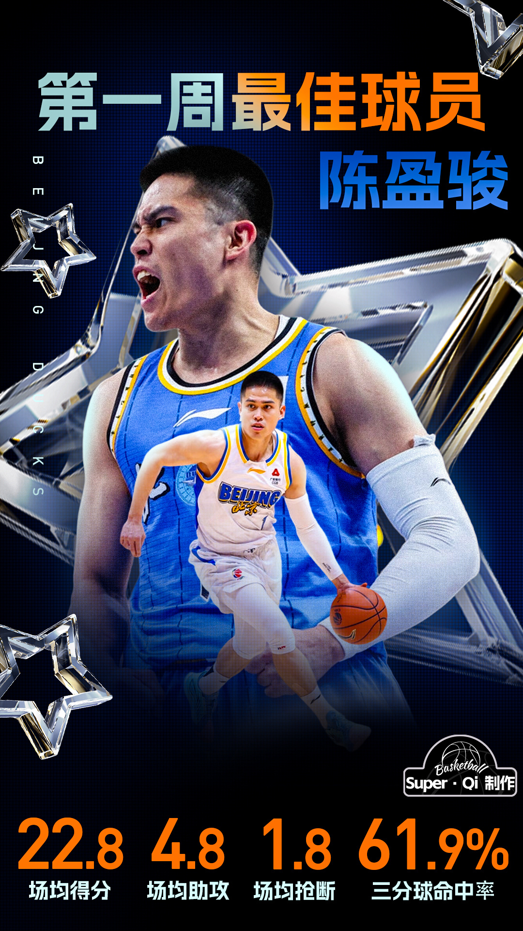 🎉🎉周最佳🎉🎉恭喜 当选2025-2026赛季CBA联赛常规赛第一周最佳