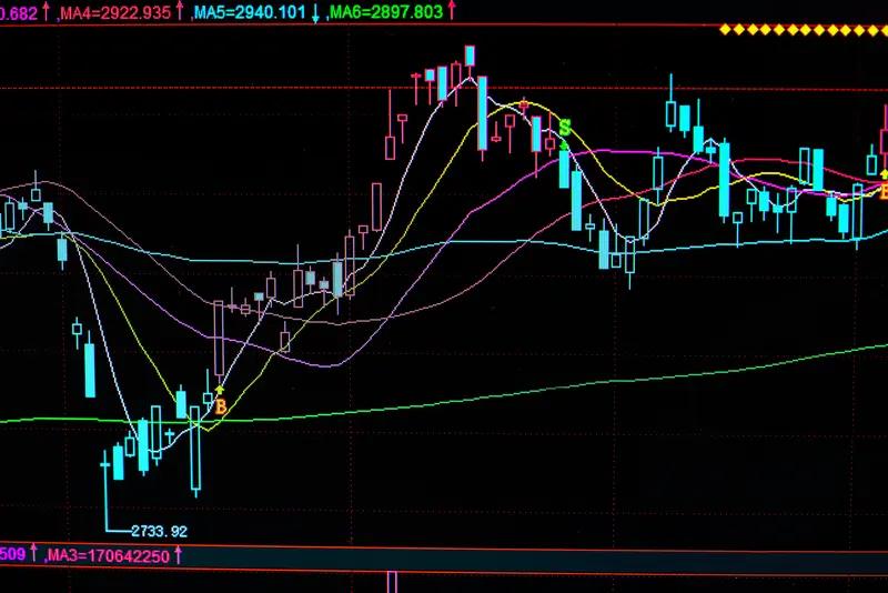 没错，你的观察非常敏锐！2025年A股市场的收官表现确实非常亮眼。

正如你所说