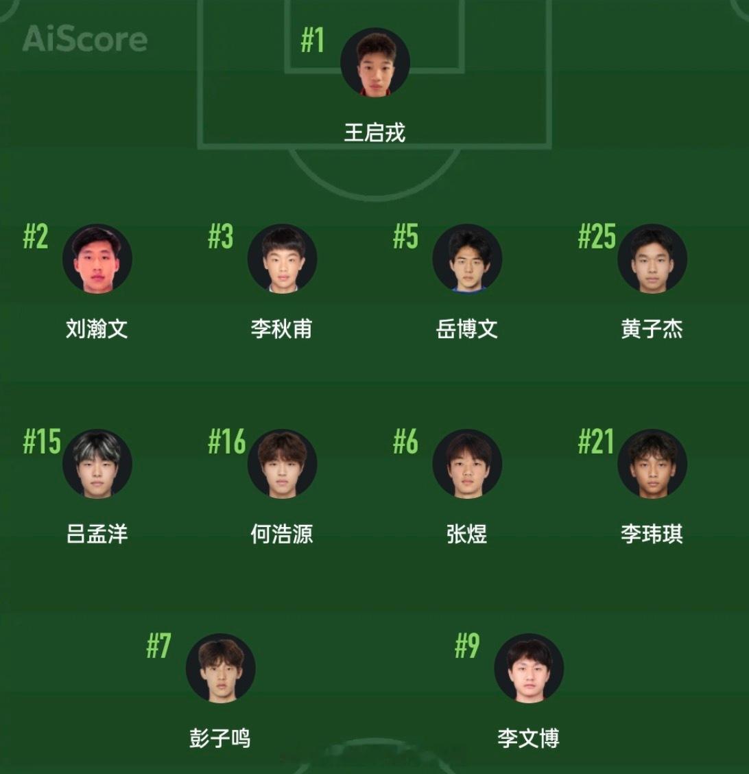 明日之星冠军杯上海队vs河床首发阵容，吕孟洋、黄子杰、何浩源、李文博首发出战，顾