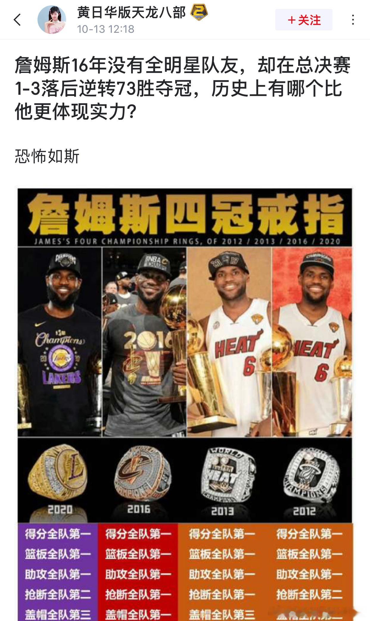 网友：詹姆斯16年没有全明星队友，却在总决赛1-3落后逆转73胜夺冠，历史上有哪