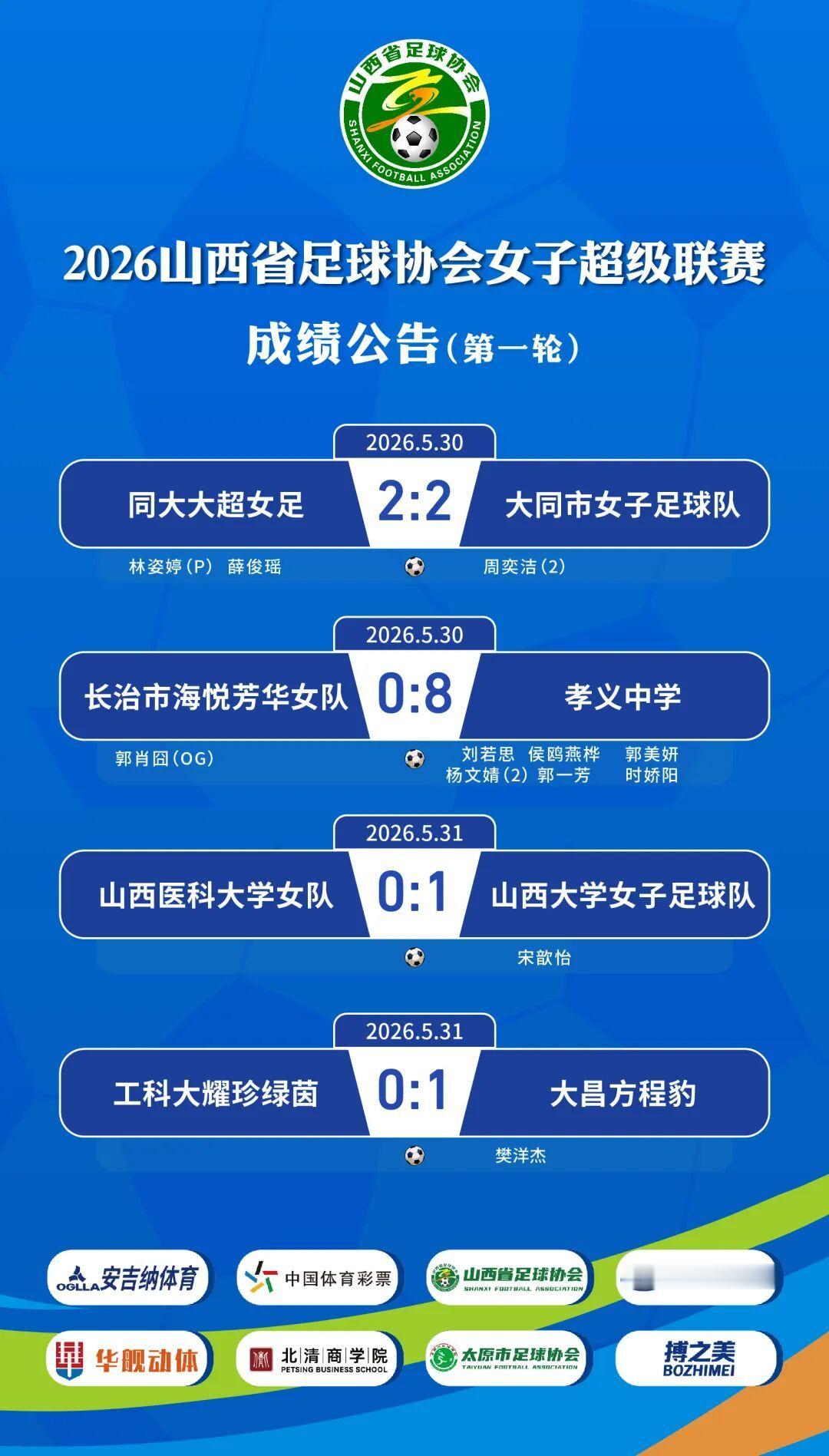 5月31日，2026山西省女子足球超级联赛在山西足球训练基地开幕。本赛季的参赛队