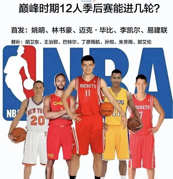 如果巅峰时期这12人组队，他们能进NBA季后赛几轮？ ​​​