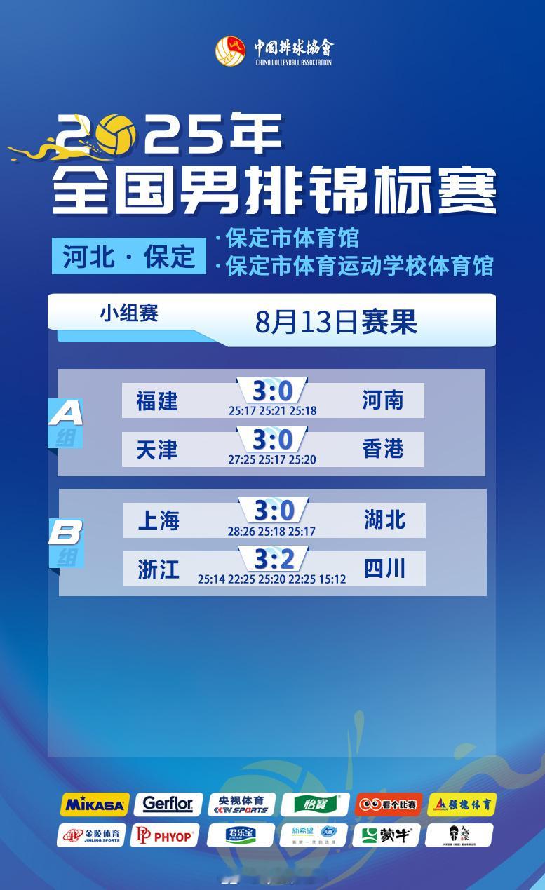 2025年全国男排锦标赛 8月13日赛果、技术统计和积分排名 ​​​