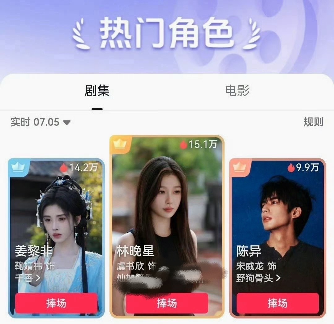 虞书欣林晚星角色热度第一虞书欣灿如繁星角色榜热度第一 虞书欣林晚星角色热度第一了