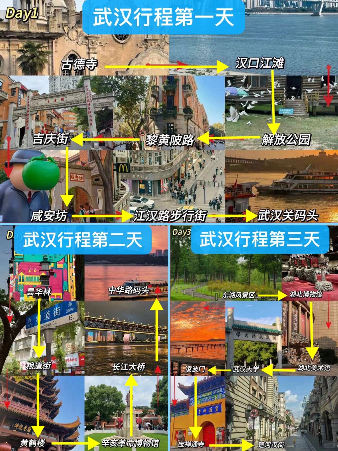 去了武汉后终于能把武汉旅游路线说清楚了