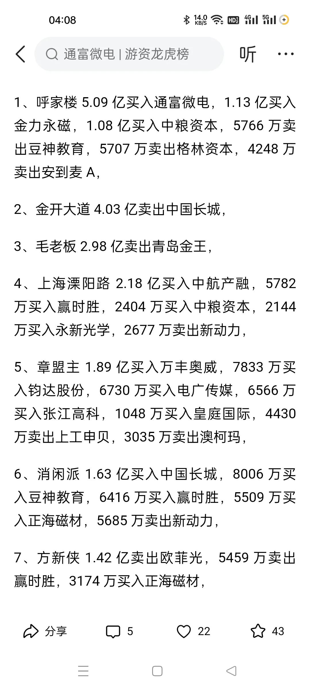 周五的这些游资买卖信息，没看见有一个人买入那些妖股，就算操作的也是卖出的信息。