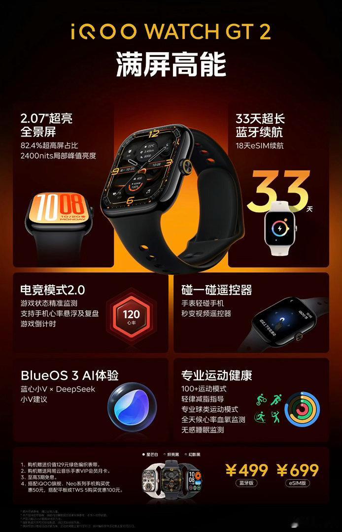 iQOO WATCH GT2这波真的有点东西…本来就是想找个续航顶的智能手表，结