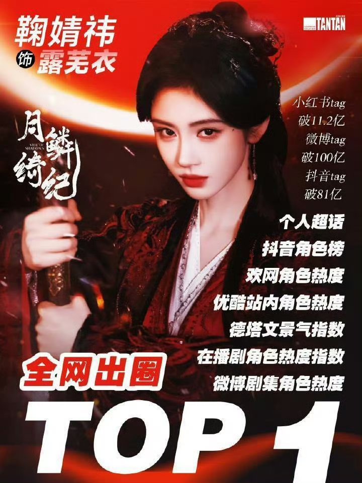 田曦薇 🐸粉丝快点膜拜𝗧𝗢𝗣级偶像、演员  全能𝗔𝗖𝗘 全网千万级