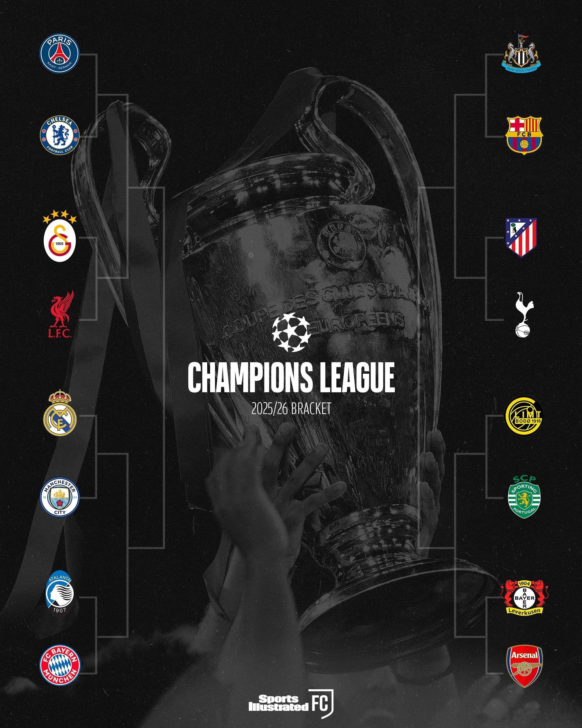 🚨🚨🚨「死亡半區」，實至名歸🔥🔥🔥 