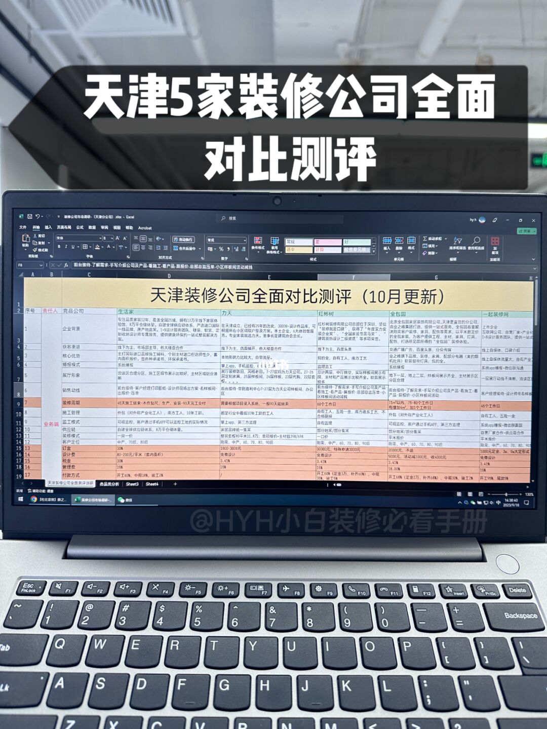 发现了天津装修公司赚钱的秘密