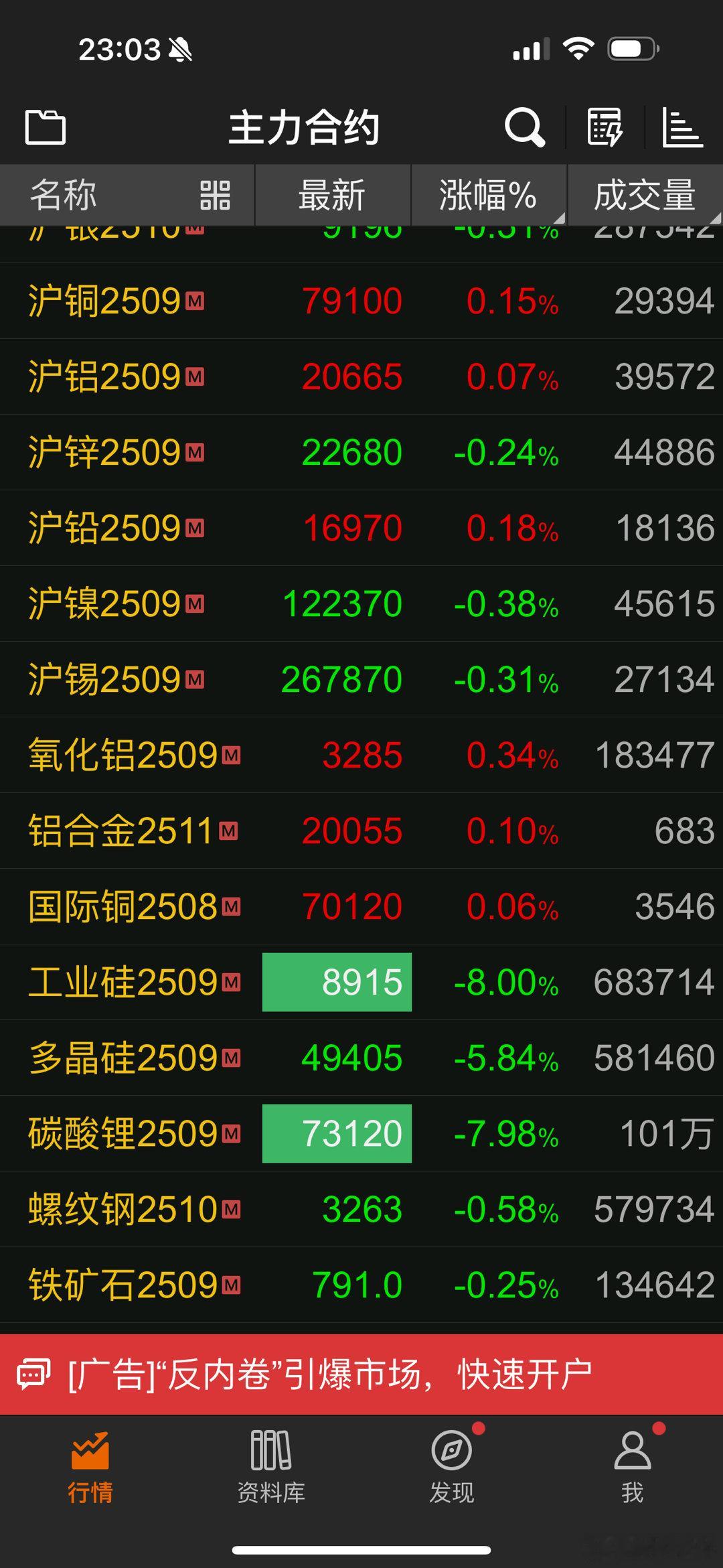硝烟弥漫，刀光剑影，两军对垒，运筹帷幄 ​​​