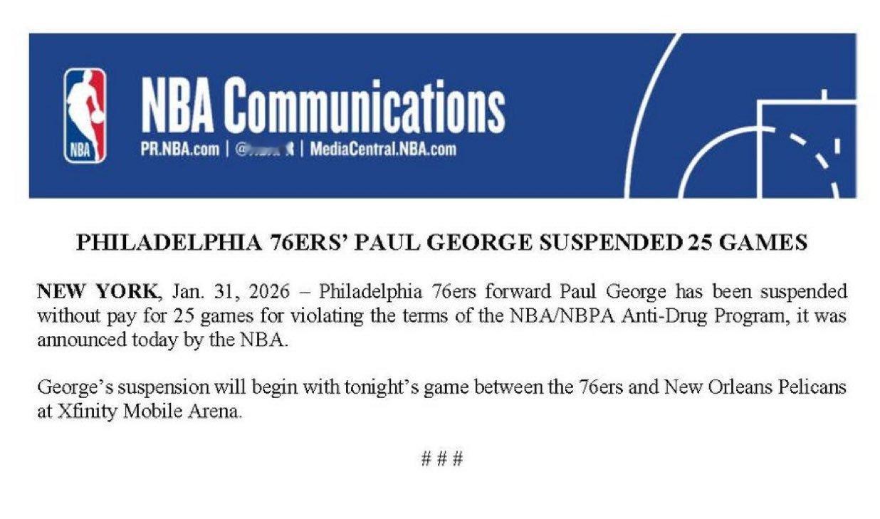 NBA 公告：费城76人队保罗·乔治被禁赛25场当地时间2026年1月31日 –