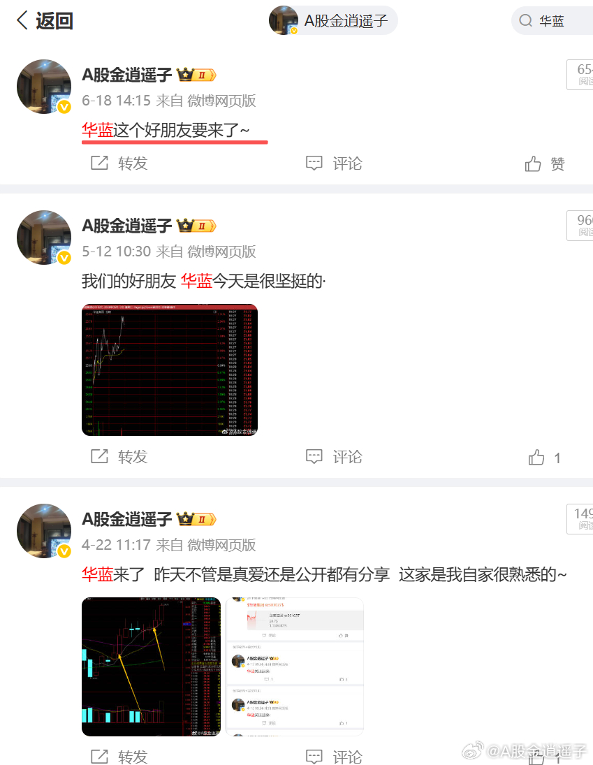 6.18 我们点到的华蓝！早盘看差一点就20cm了今天冲高回落   很多人没有高