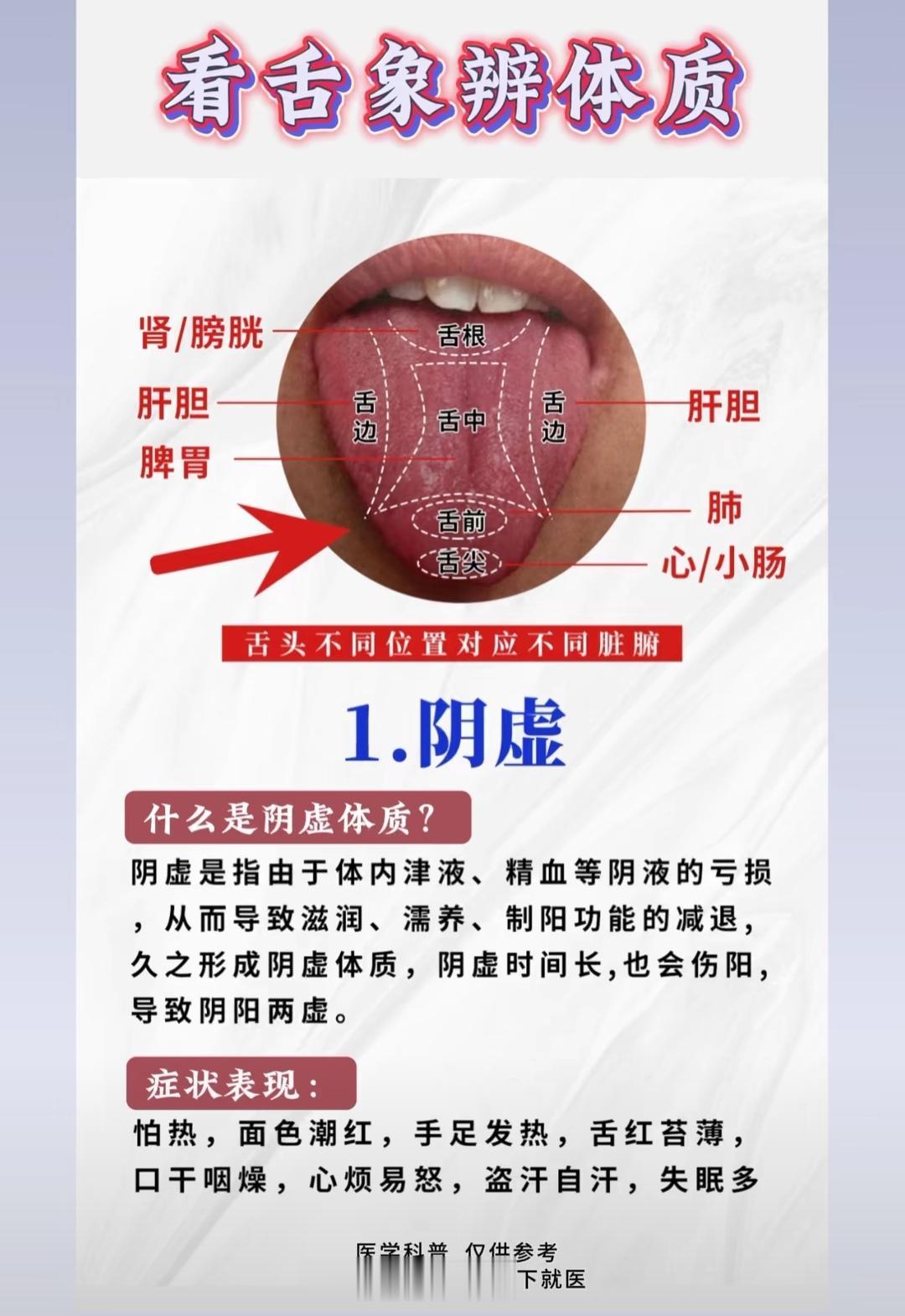 养生知识 老祖宗的智慧 身体发出的信号一定不能忽视 养精气神的简单方法 舌苔辨证