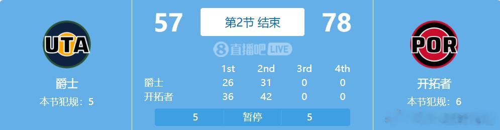 领先这么多，让杨瀚森上一下会死吗？