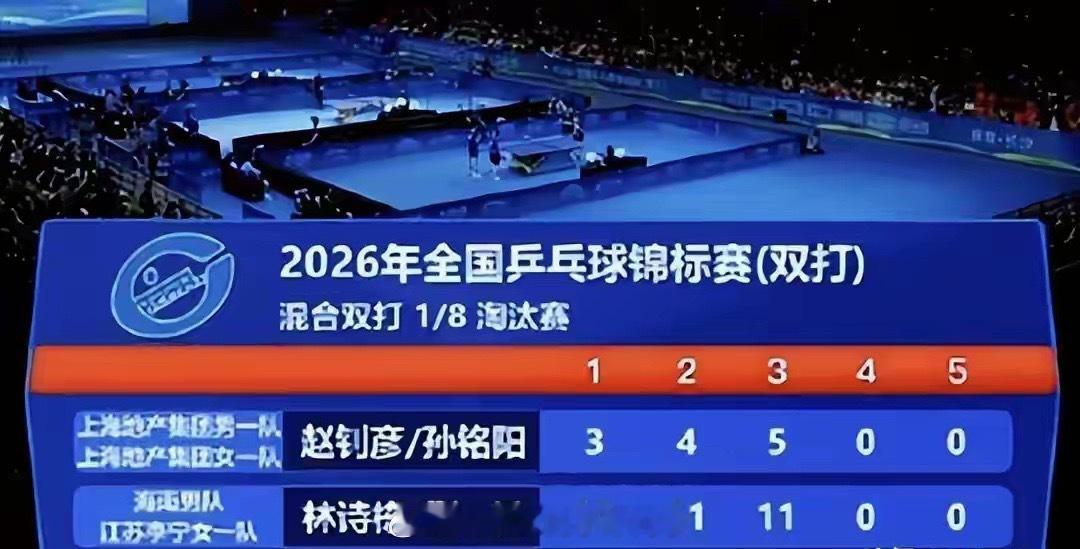 全国乒乓锦标赛八强诞生，栋曼组合3-0大获全胜，谁能笑到最后？7月17日全国乒乓