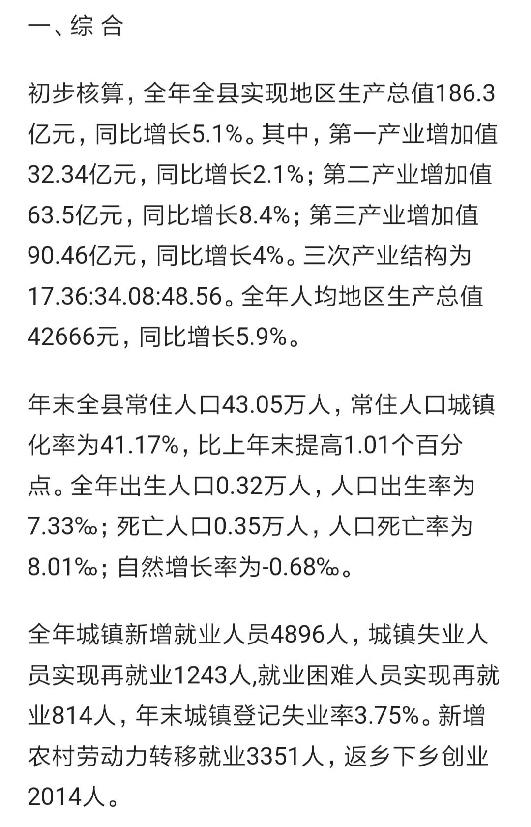 新乡市延津县公布2023年常住人口数据
去年全县常住人口43.05万人，一年减少