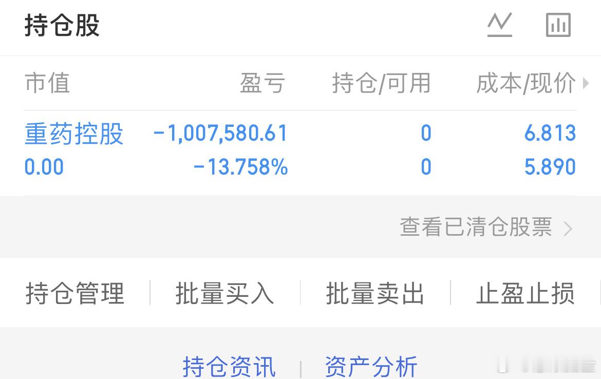 割肉了，跌跌不休的趋势 