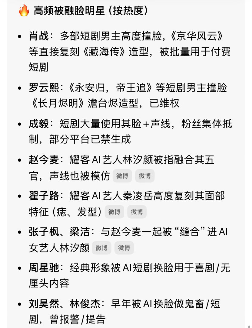 曝AI短剧使用杨紫的脸目前ai短剧融脸明星有这么多啊