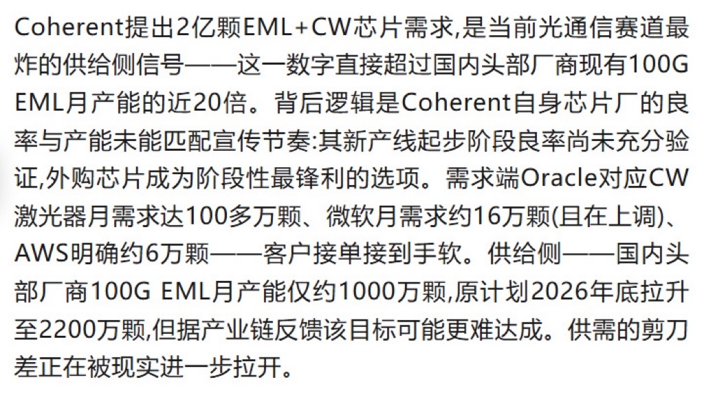 Coherent提出2亿颗EML+CW芯片需求——这一数字直接超过国内头部厂商现
