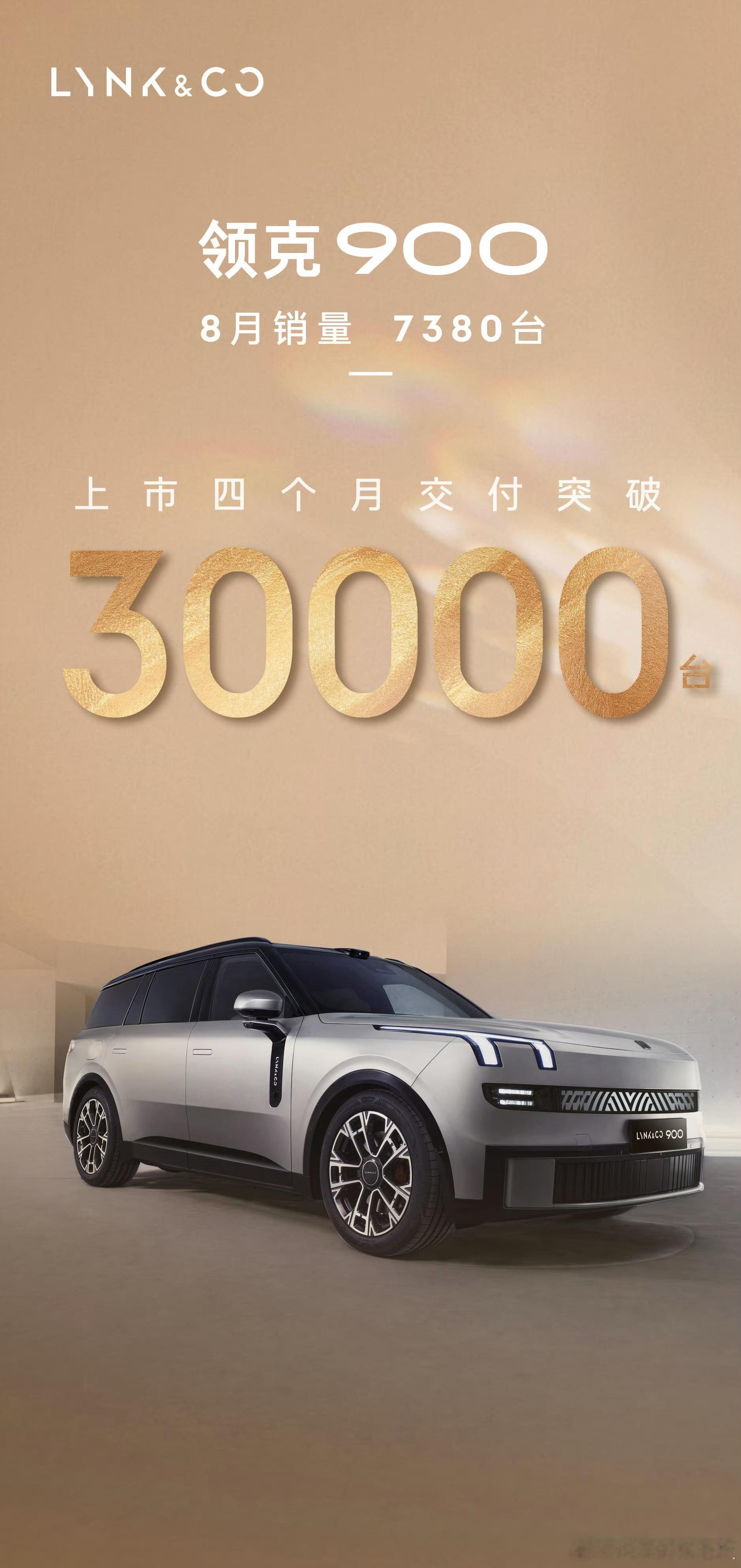 领克900上市四月交付破3万，8月单月交付7380台，稳居高端全尺寸混动SUV前