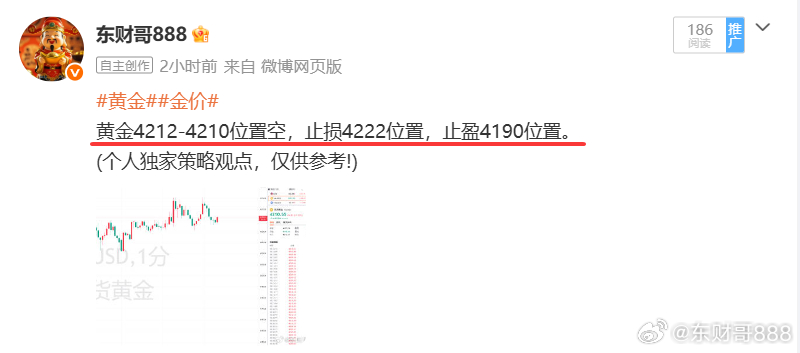 4212-10现价空，现行情下跌4192位置，空单斩获180个点利润到手，距离目