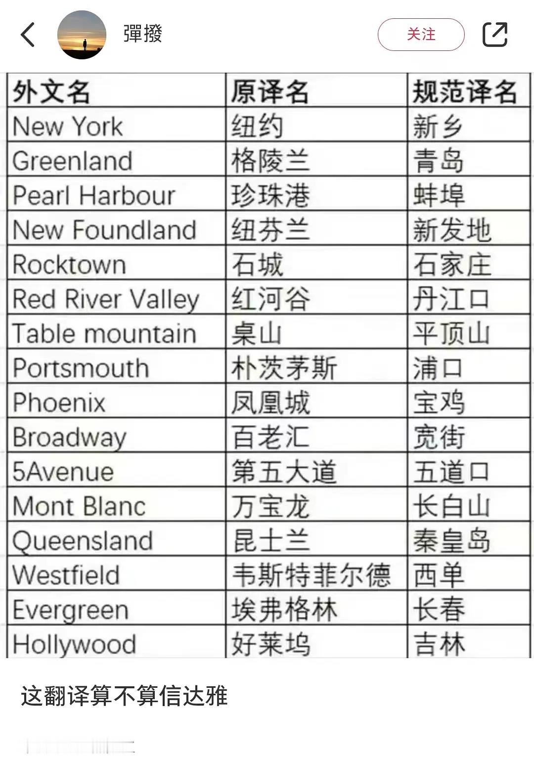 世界是一个巨大的🇨🇳。。 ​ ​​​