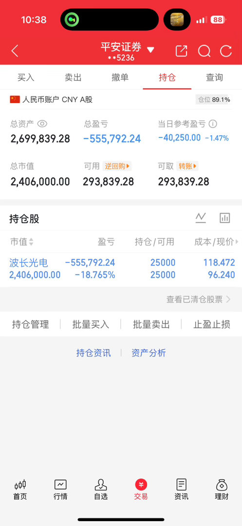 老才实盘记录🔒锁仓波长光电，现在这种行情下多看少动是最理智的做法，换其他标的也