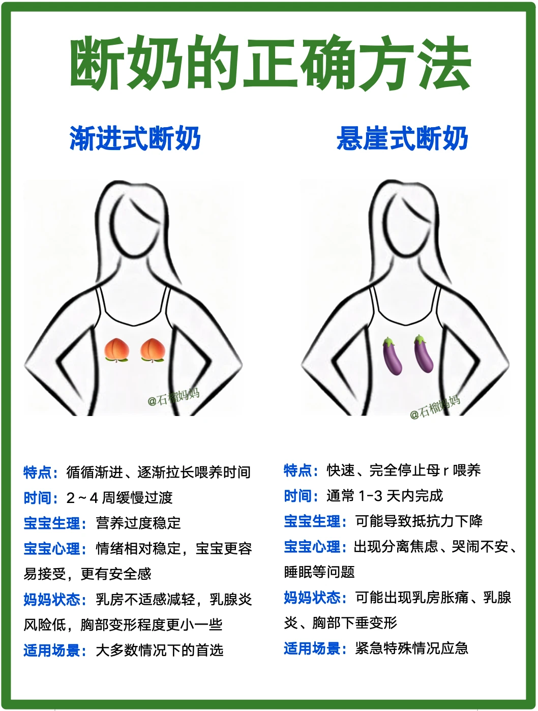 一胎断奶哭到凌晨，二胎我却轻松躺赢