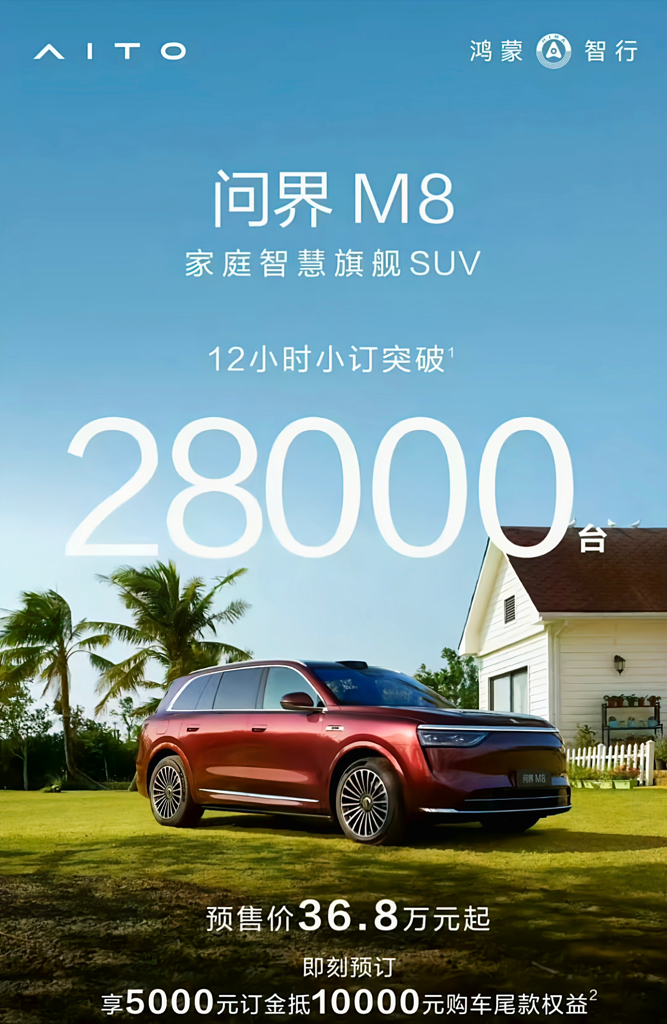 12小时过去了，问界M8和2025款问界M9小订分别突破28000台和13500